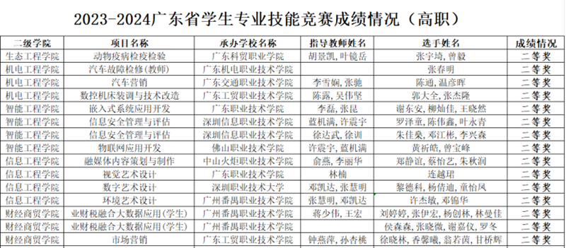 企业微信截图_17163066693201