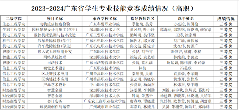 企业微信截图_17163066793212