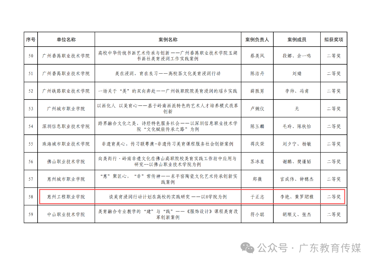 cec483f6-ed51-4ad1-8c21-863d353a8223